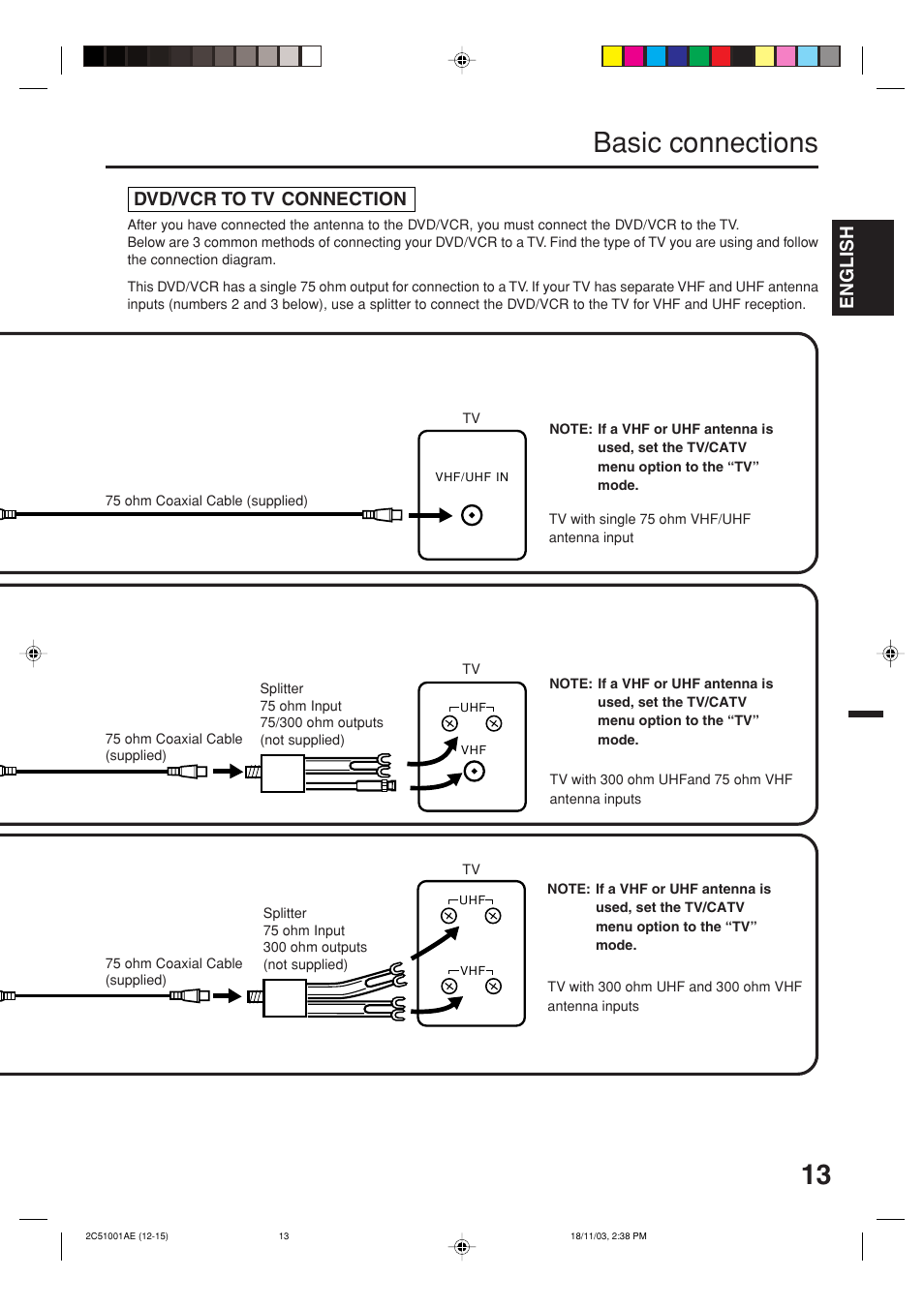 Basic connections, English, Dvd/vcr to tv connection | Memorex MVD4540B User Manual | Page 13 / 112
