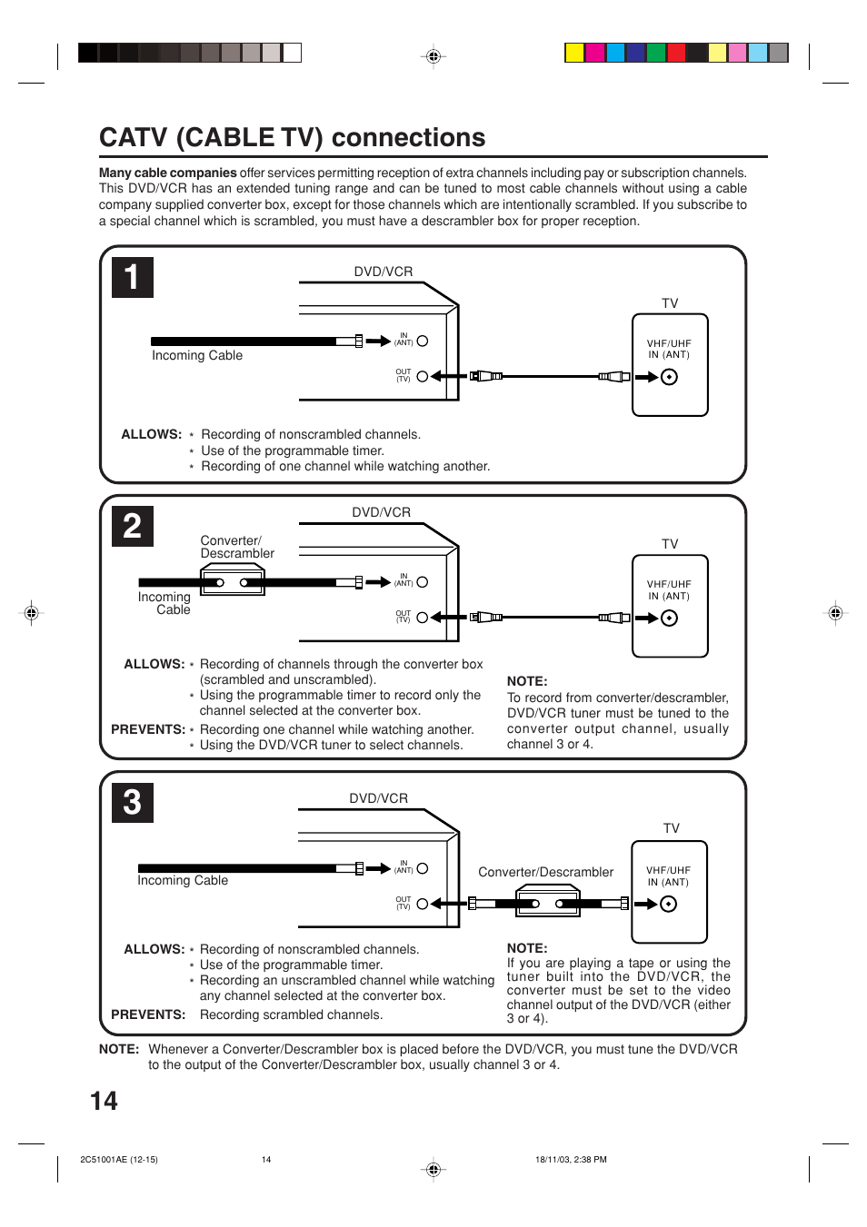 Catv (cable tv) connections | Memorex MVD4540B User Manual | Page 14 / 112
