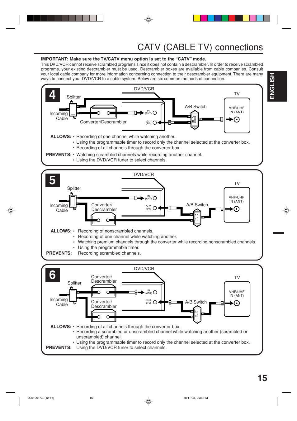 Catv (cable tv) connections, English | Memorex MVD4540B User Manual | Page 15 / 112