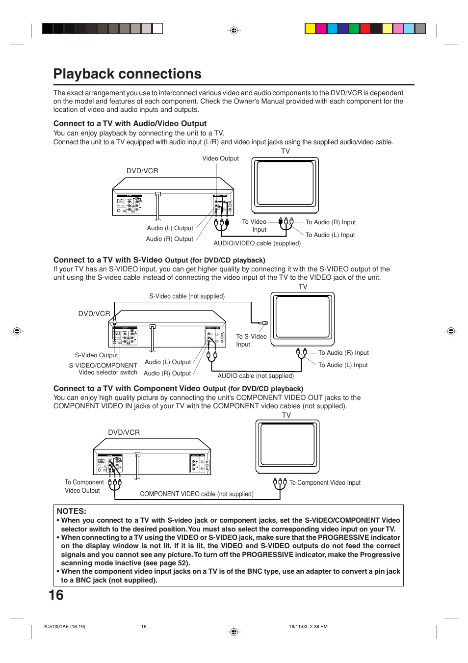 16 playback connections | Memorex MVD4540B User Manual | Page 16 / 112