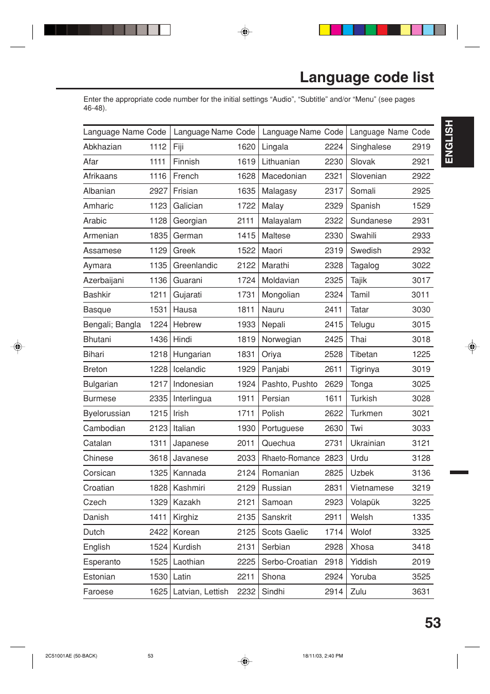 Language code list | Memorex MVD4540B User Manual | Page 53 / 112