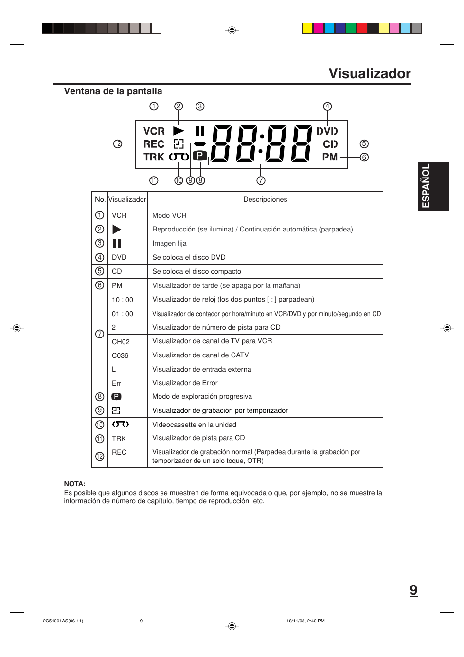 Visualizador, Esp a ñ ol, Ventana de la pantalla | Memorex MVD4540B User Manual | Page 65 / 112