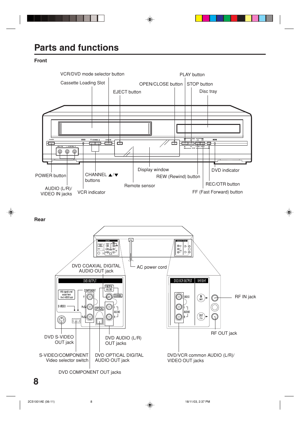 8parts and functions | Memorex MVD4540B User Manual | Page 8 / 112