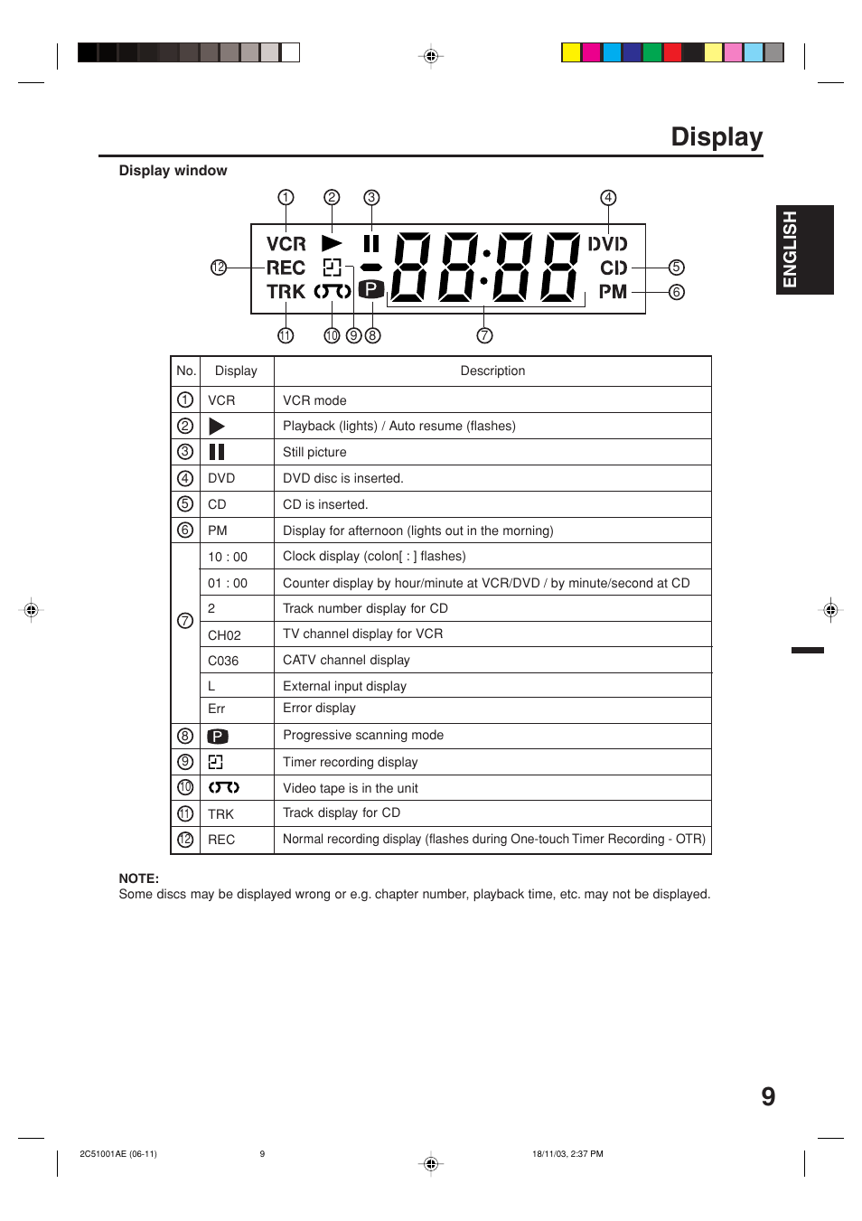 Display, English | Memorex MVD4540B User Manual | Page 9 / 112