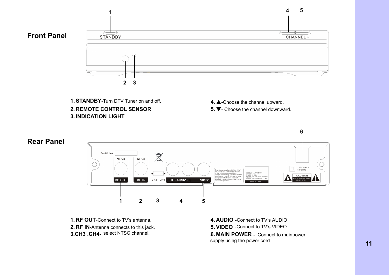 Front panel rear panel | Memorex MVCB1000 User Manual | Page 11 / 39