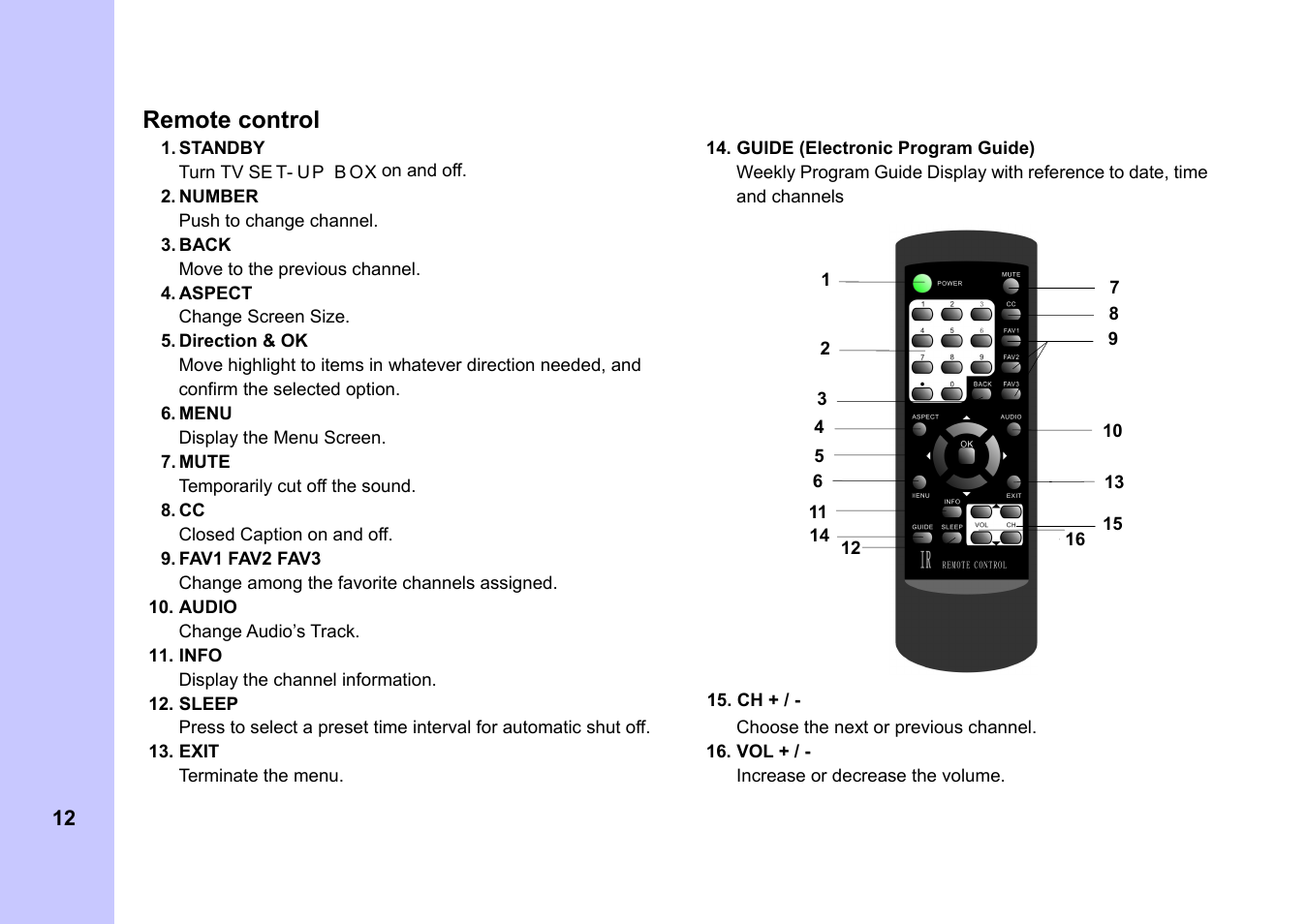 Remote control | Memorex MVCB1000 User Manual | Page 12 / 39