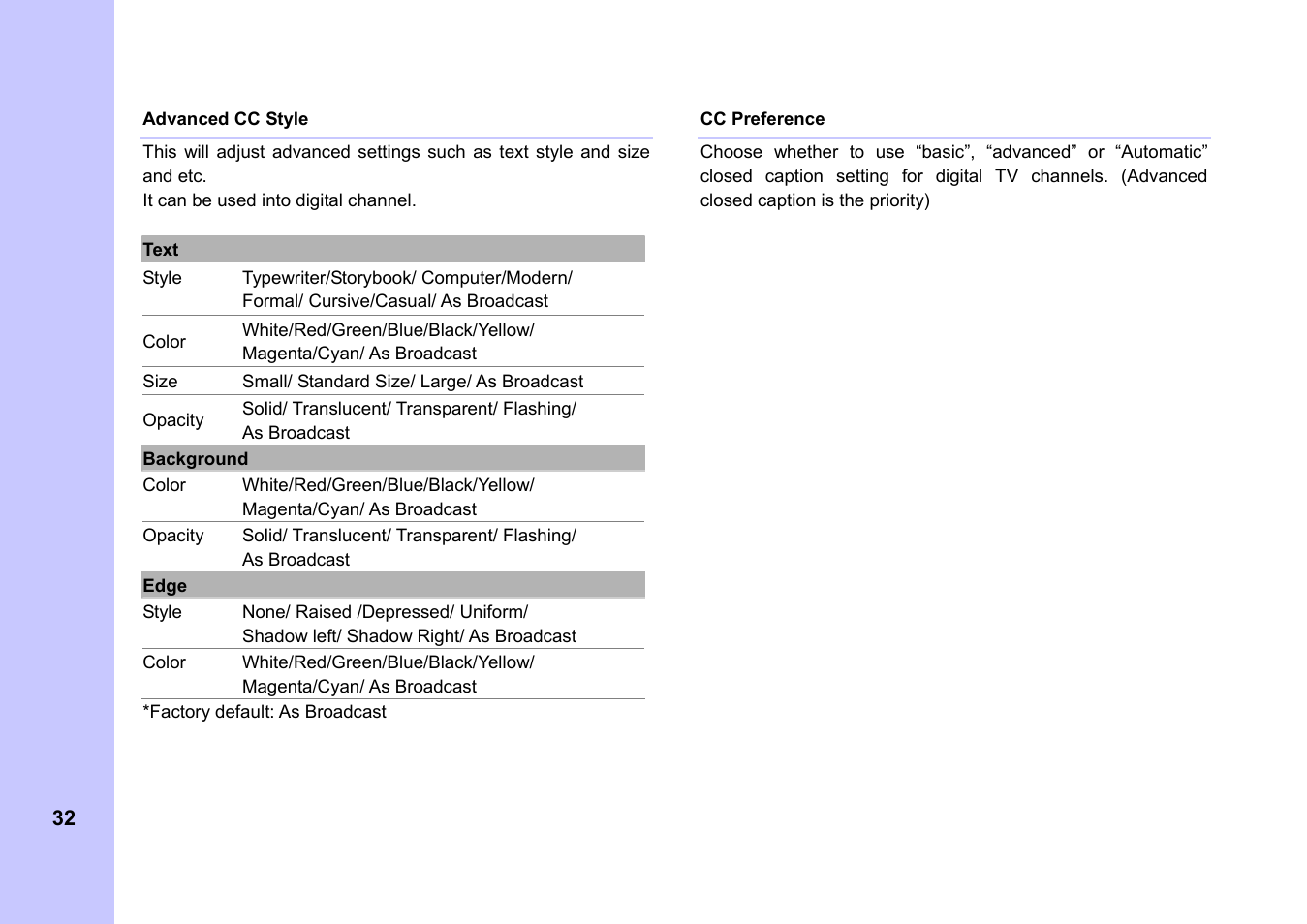 Memorex MVCB1000 User Manual | Page 32 / 39