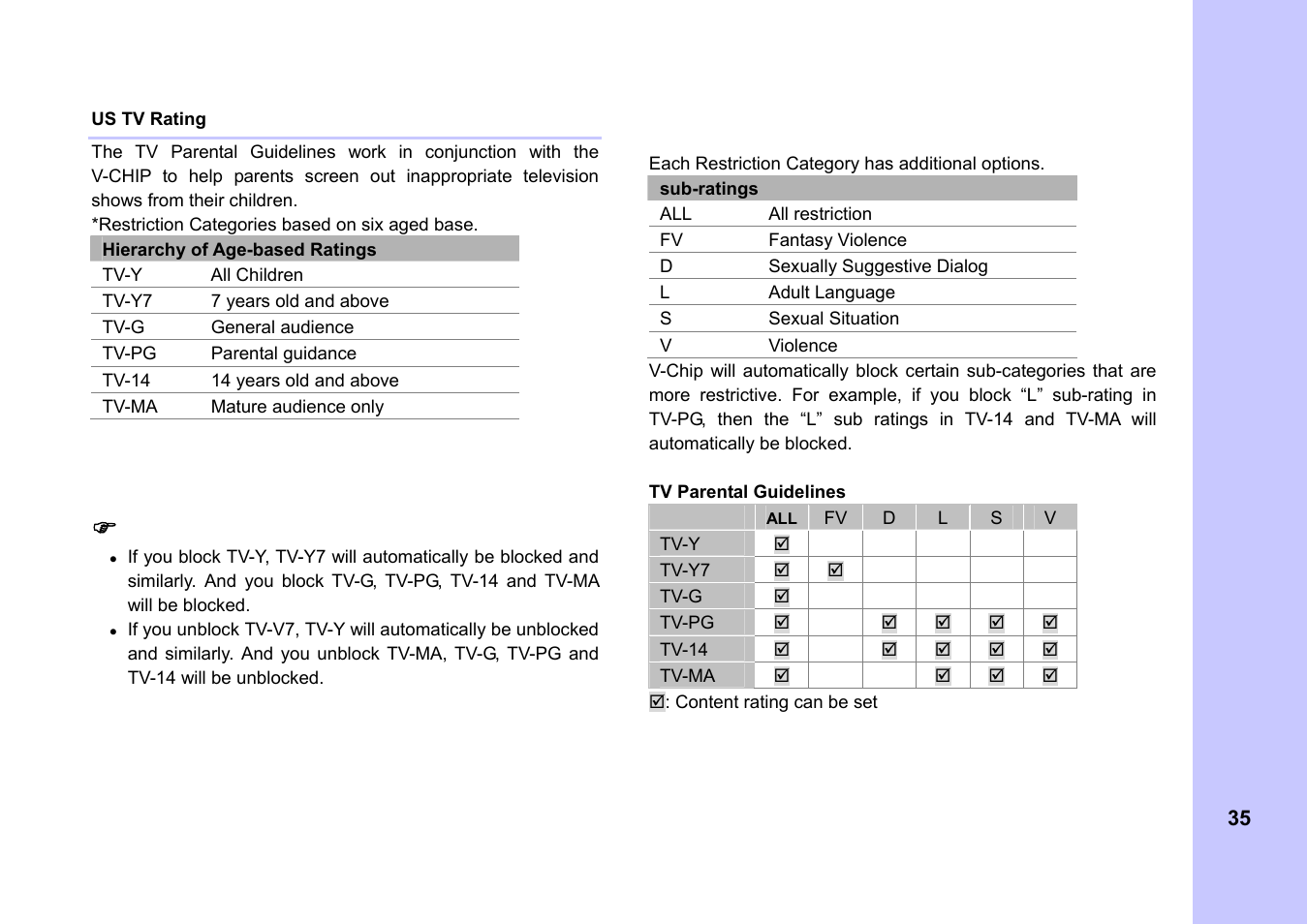 Memorex MVCB1000 User Manual | Page 35 / 39