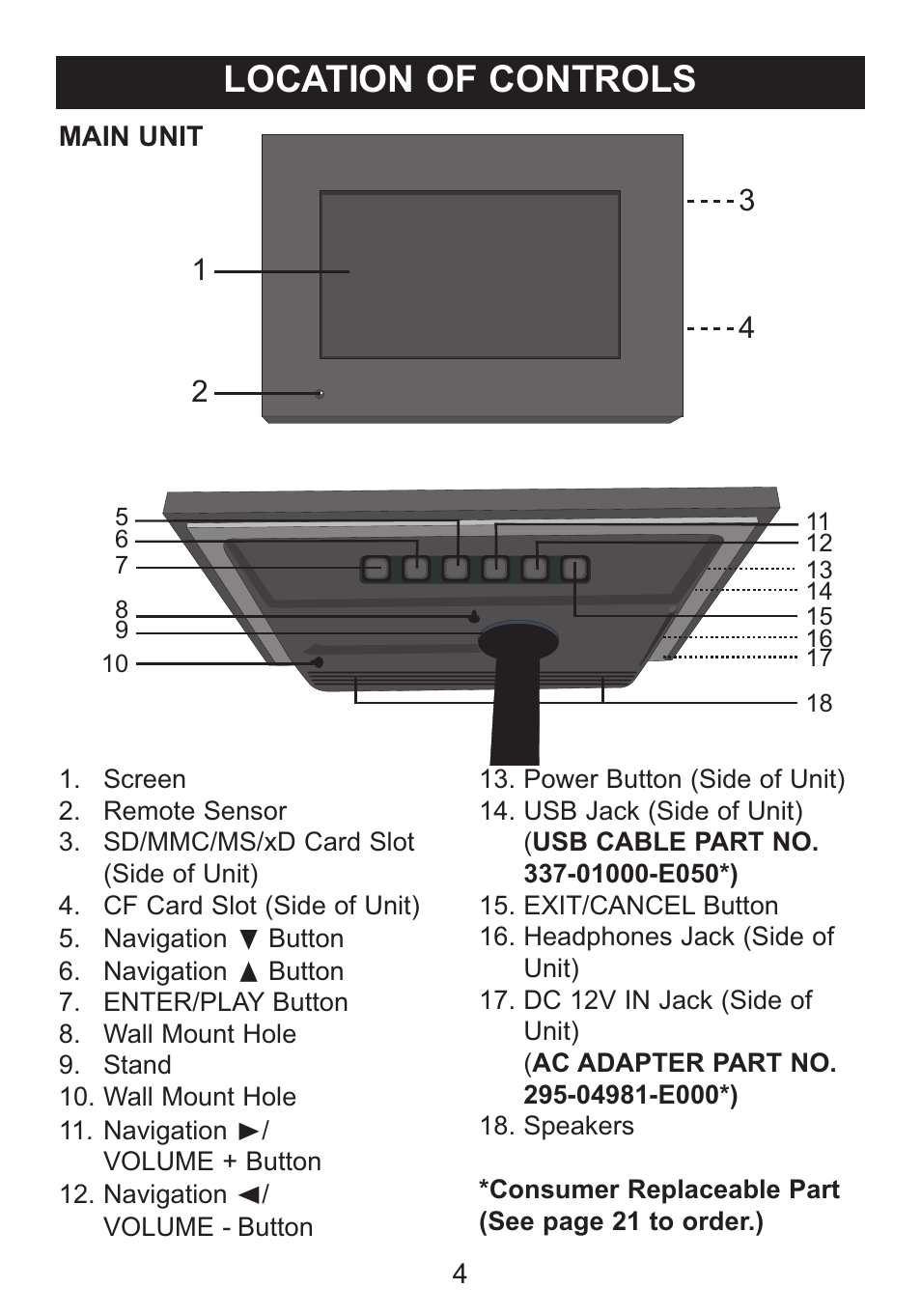 Location of controls | Memorex portable user User Manual | Page 4 / 21