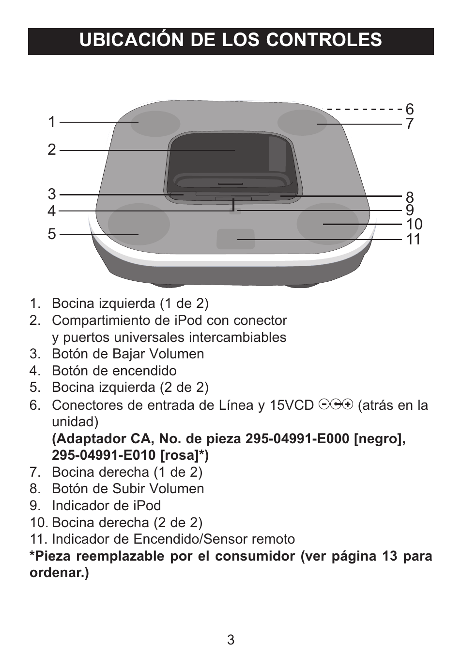 Ubicación de los controles | Memorex Mi2031-PNK User Manual | Page 17 / 28
