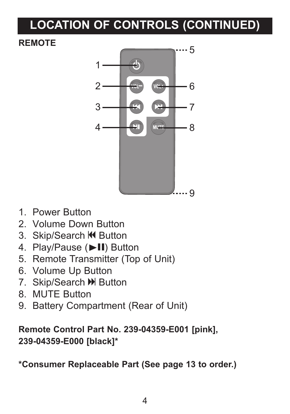 Location of controls (continued) | Memorex Mi2031-PNK User Manual | Page 5 / 28