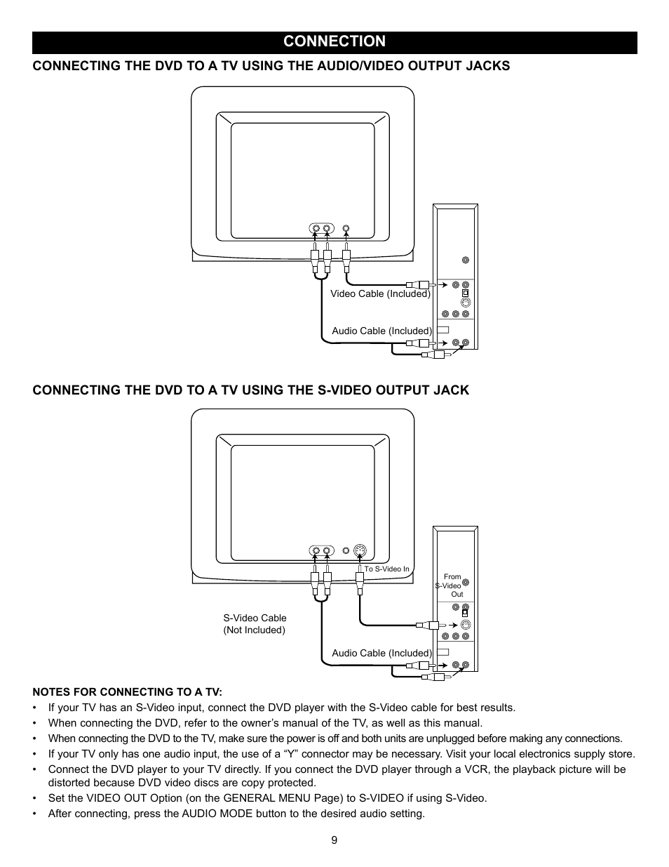 Connection | Memorex MVD2030 User Manual | Page 10 / 37