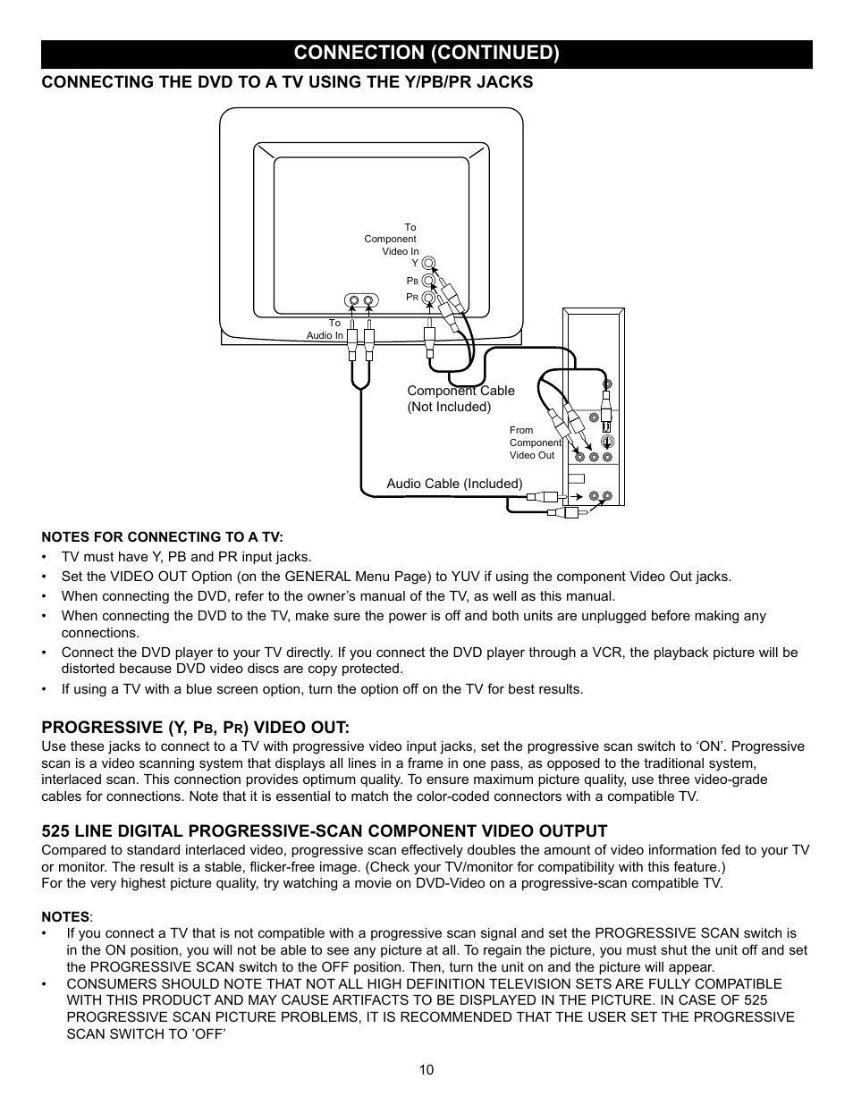 Connection (continued), Connecting the dvd to a tv using the y/pb/pr jacks, Progressive (y, p | Video out | Memorex MVD2030 User Manual | Page 11 / 37