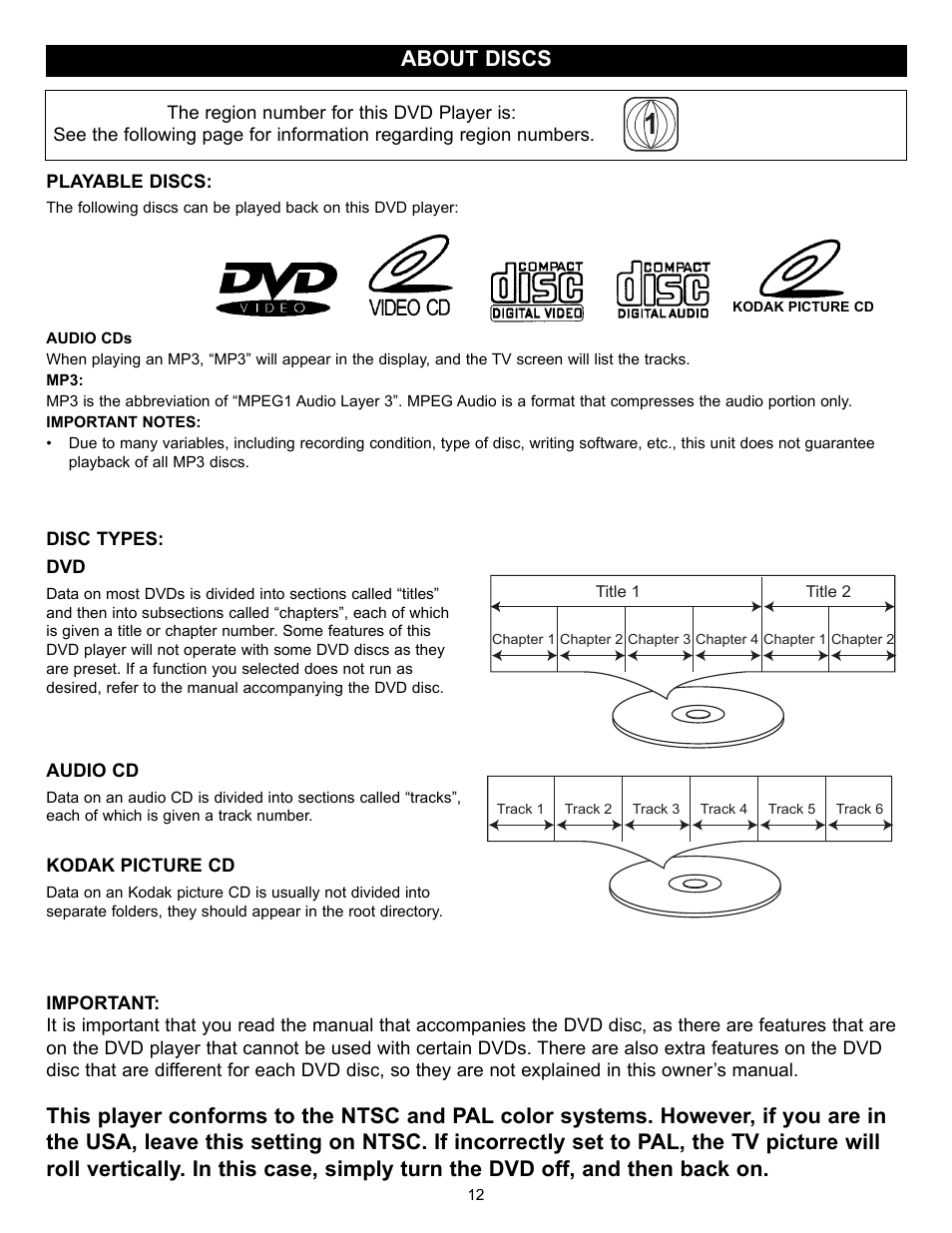 About discs | Memorex MVD2030 User Manual | Page 13 / 37