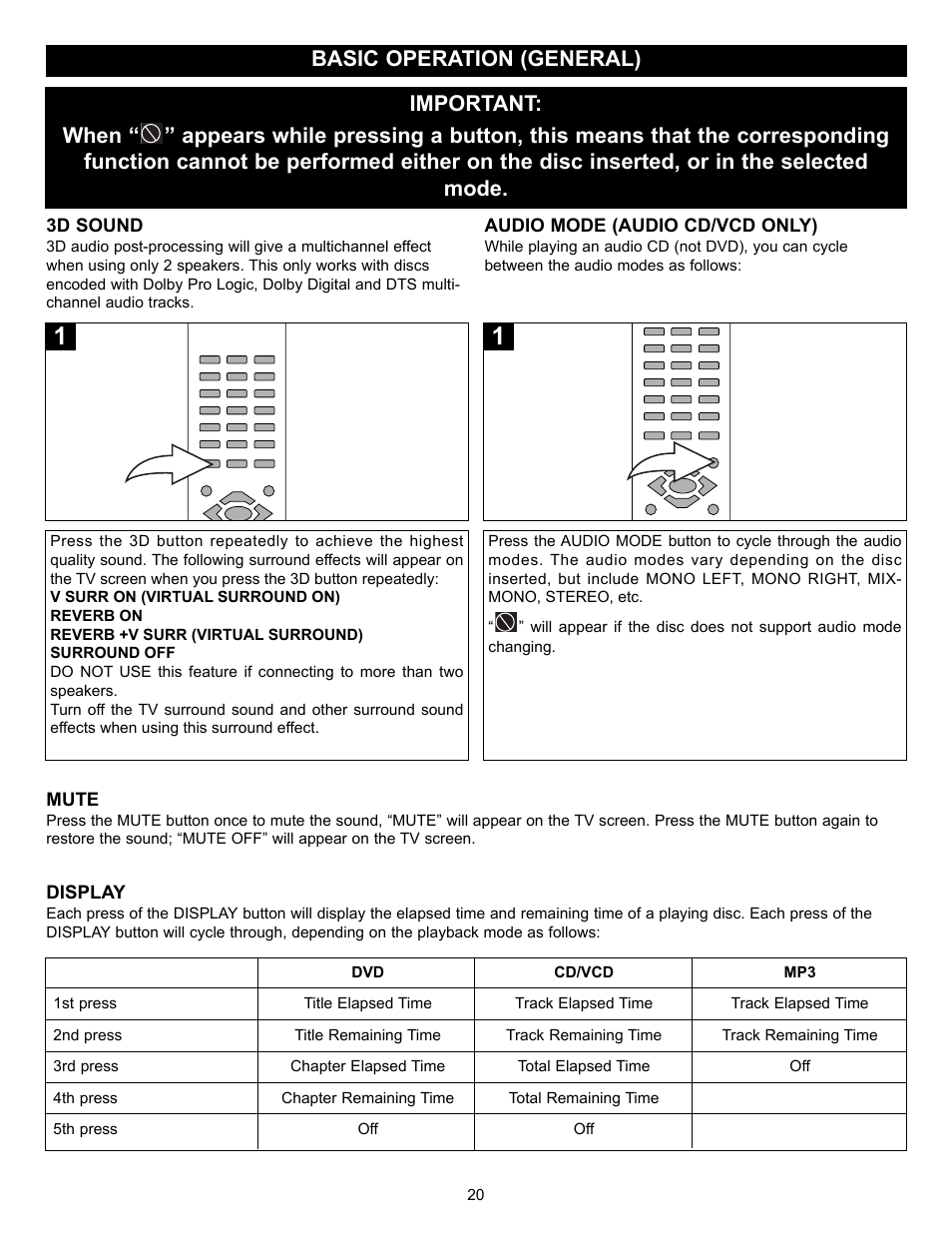 Basic operation (general) | Memorex MVD2030 User Manual | Page 21 / 37