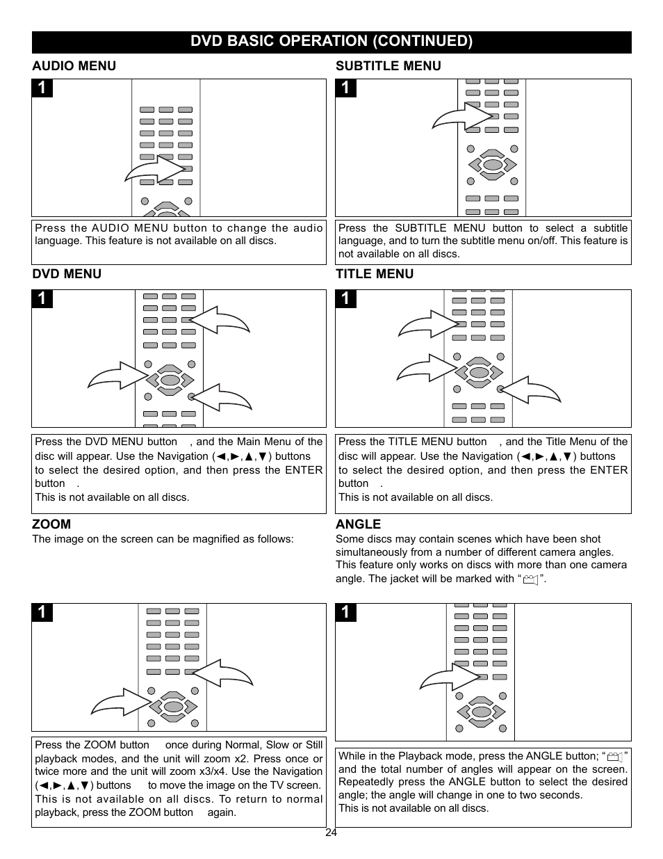 Memorex MVD2030 User Manual | Page 25 / 37