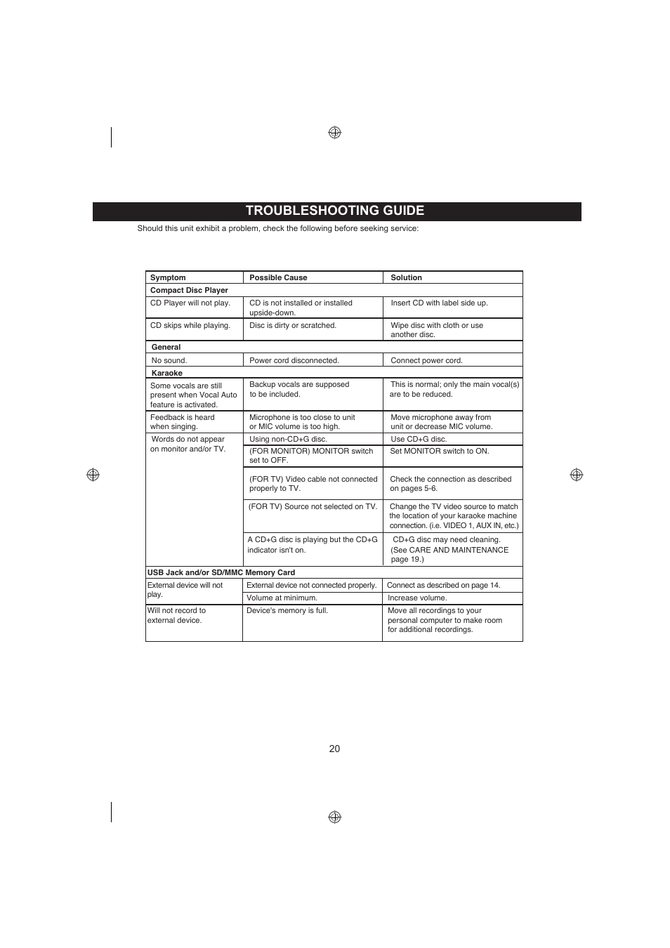 Troubleshooting guide | Memorex MKS8590 User Manual | Page 21 / 23