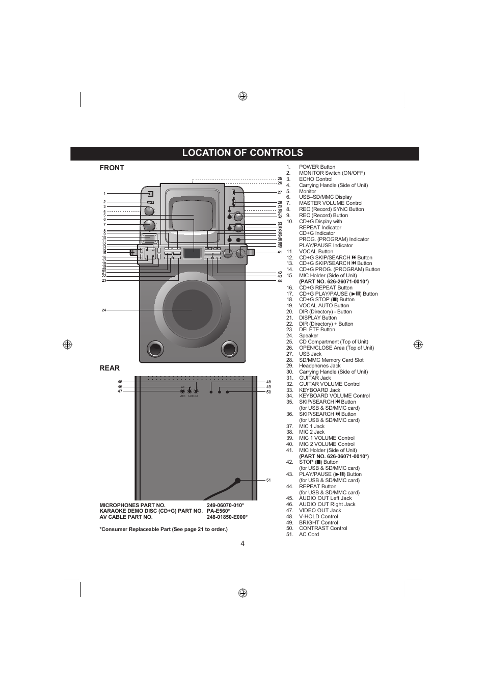 Location of controls, Front rear | Memorex MKS8590 User Manual | Page 5 / 23