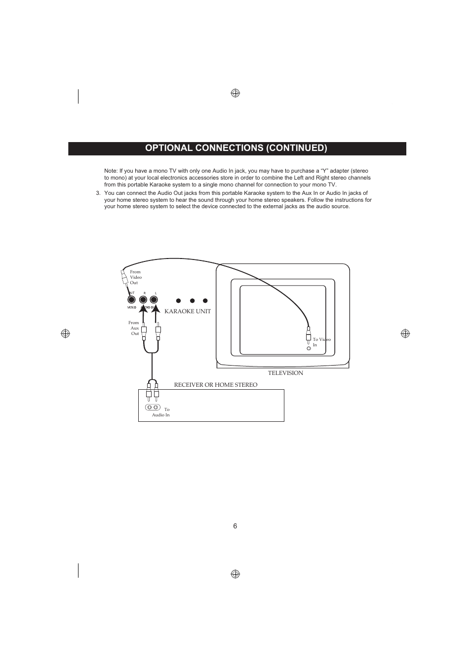 Optional connections (continued) | Memorex MKS8590 User Manual | Page 7 / 23