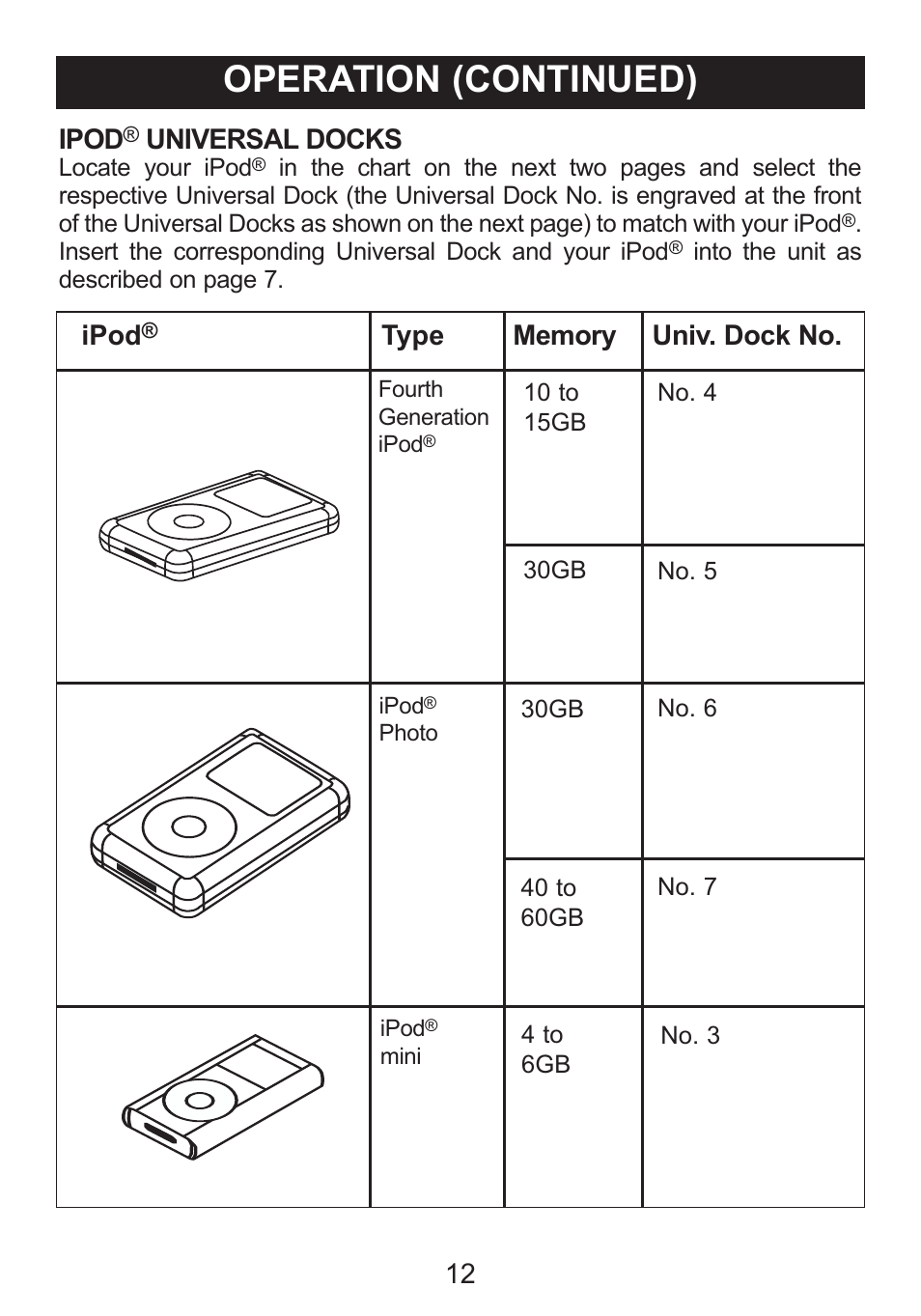 Operation (continued), Ipod, Universal docks | Memorex Mi1006 User Manual | Page 13 / 17