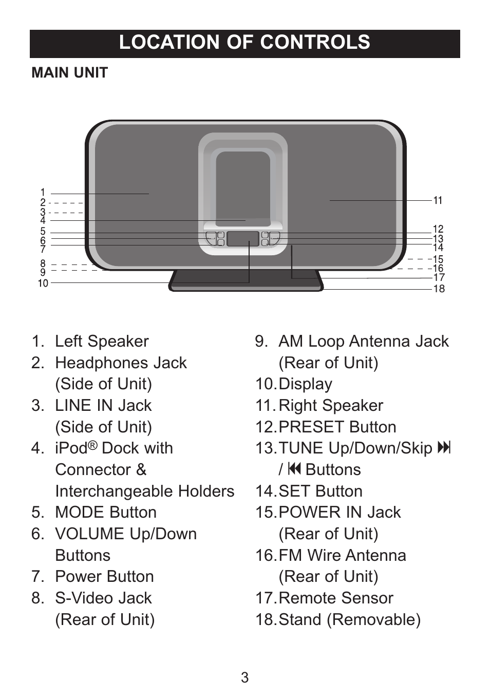 Location of controls | Memorex Mi1006 User Manual | Page 4 / 17