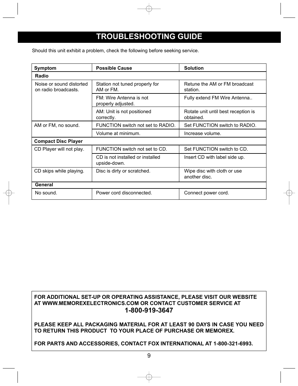 Troubleshooting guide | Memorex MTT3200 User Manual | Page 10 / 11