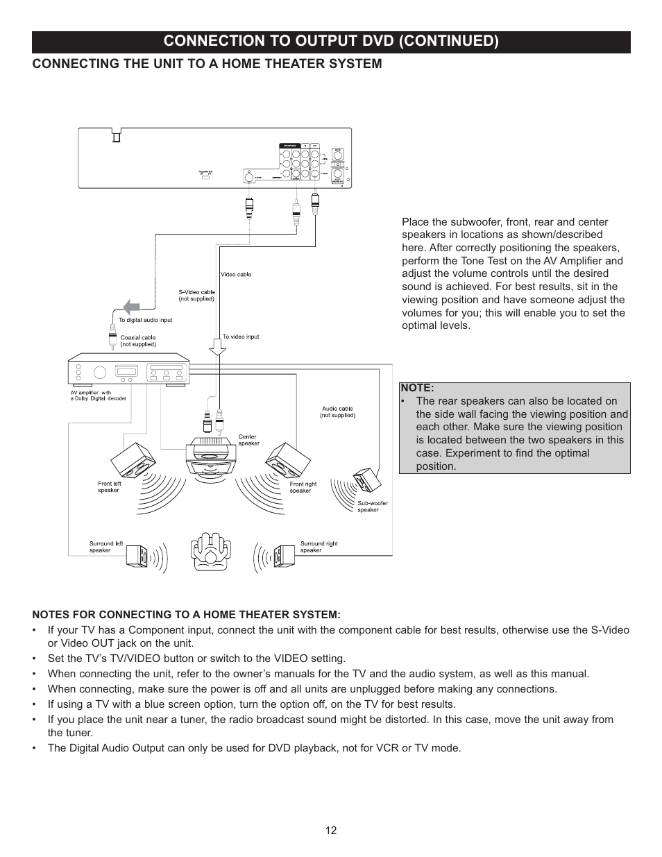 Connection to output dvd (continued) | Memorex MVD4543 User Manual | Page 13 / 58