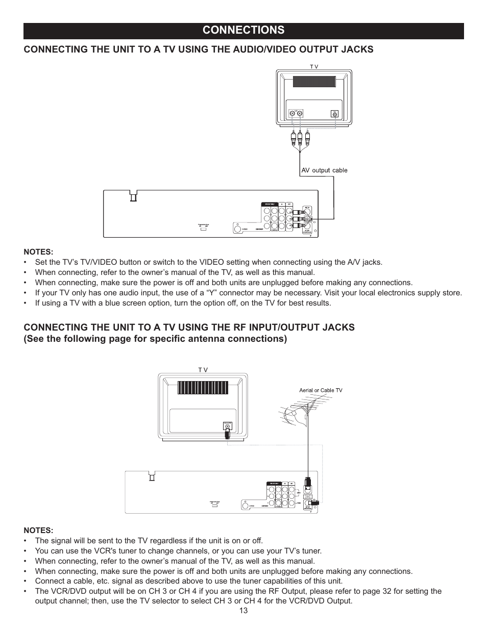 Connections | Memorex MVD4543 User Manual | Page 14 / 58