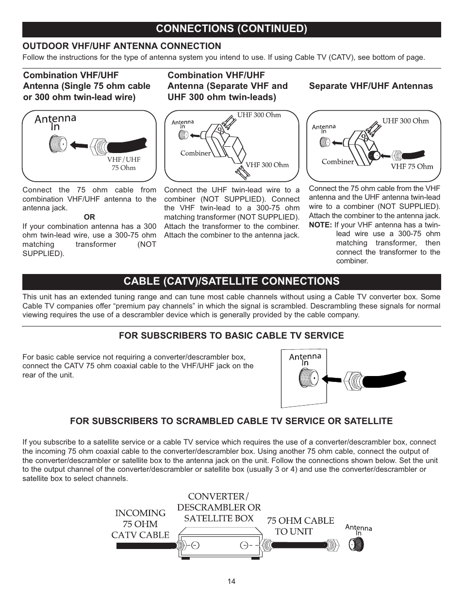 Vhf/uhf 75 ohm, Connections (continued), Cable (catv)/satellite connections | Memorex MVD4543 User Manual | Page 15 / 58