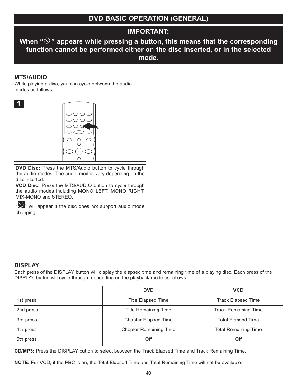 Dvd basic operation (general) | Memorex MVD4543 User Manual | Page 41 / 58