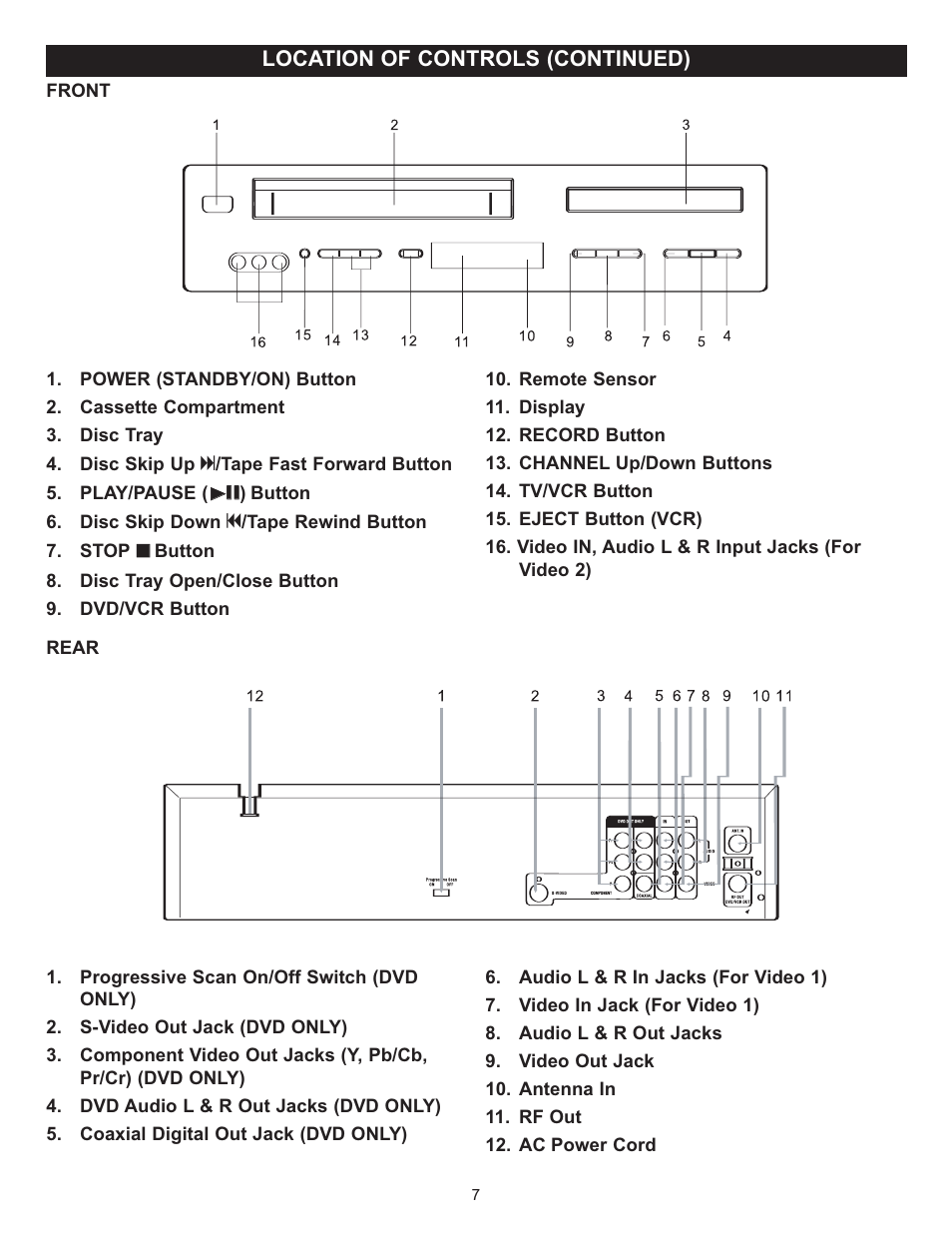Memorex MVD4543 User Manual | Page 8 / 58