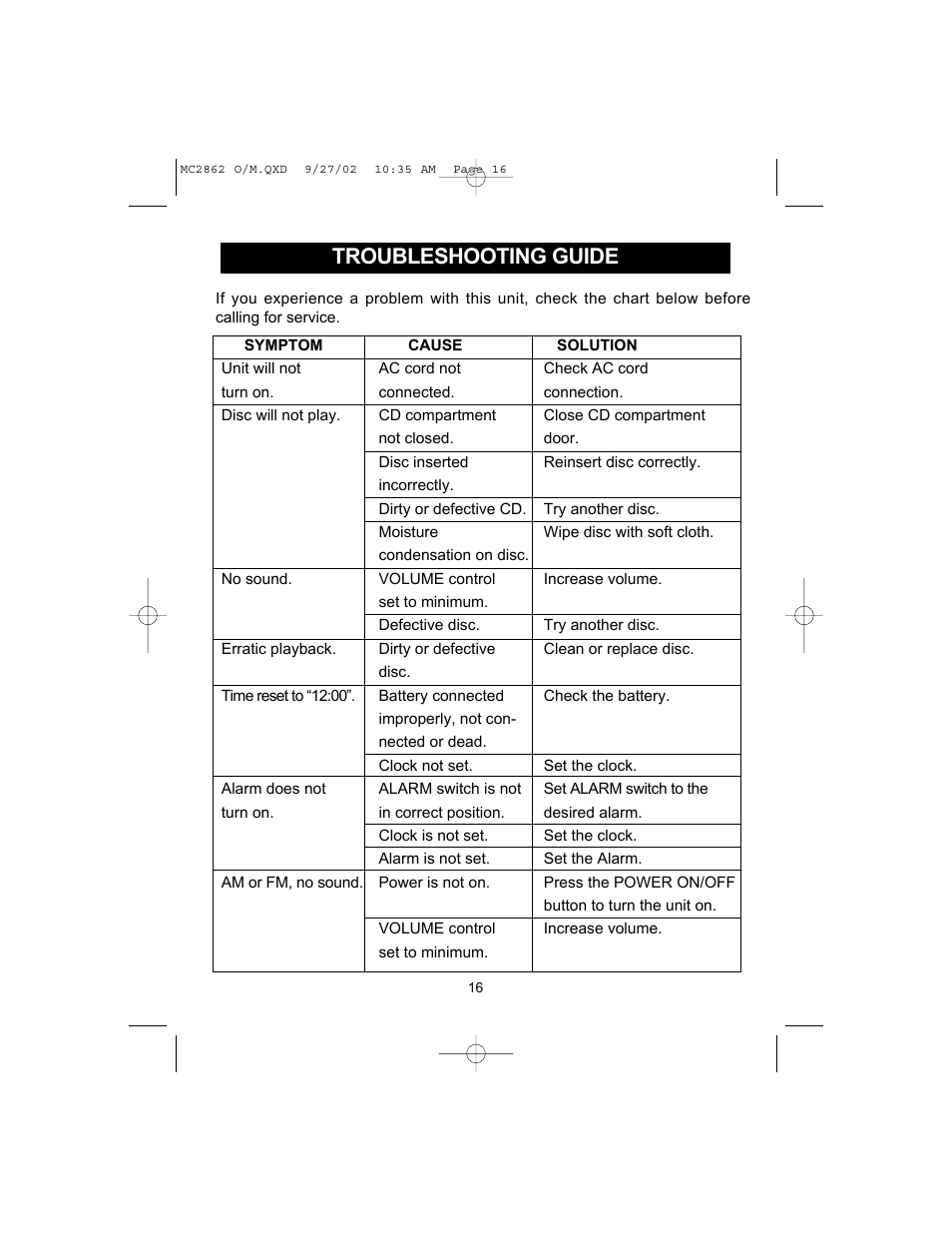 Troubleshooting guide | Memorex MC2862 User Manual | Page 17 / 19