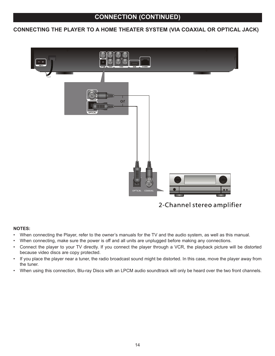 Connection (continued) | Memorex MVBD2520-R User Manual | Page 15 / 52