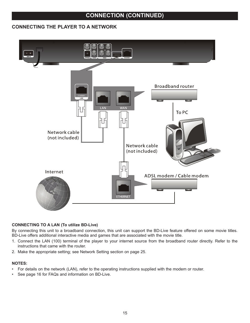 Connection (continued) | Memorex MVBD2520-R User Manual | Page 16 / 52