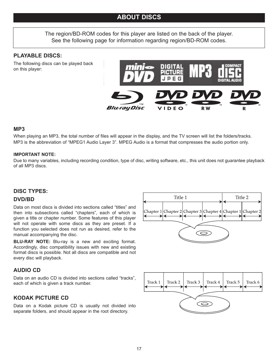 About discs | Memorex MVBD2520-R User Manual | Page 18 / 52