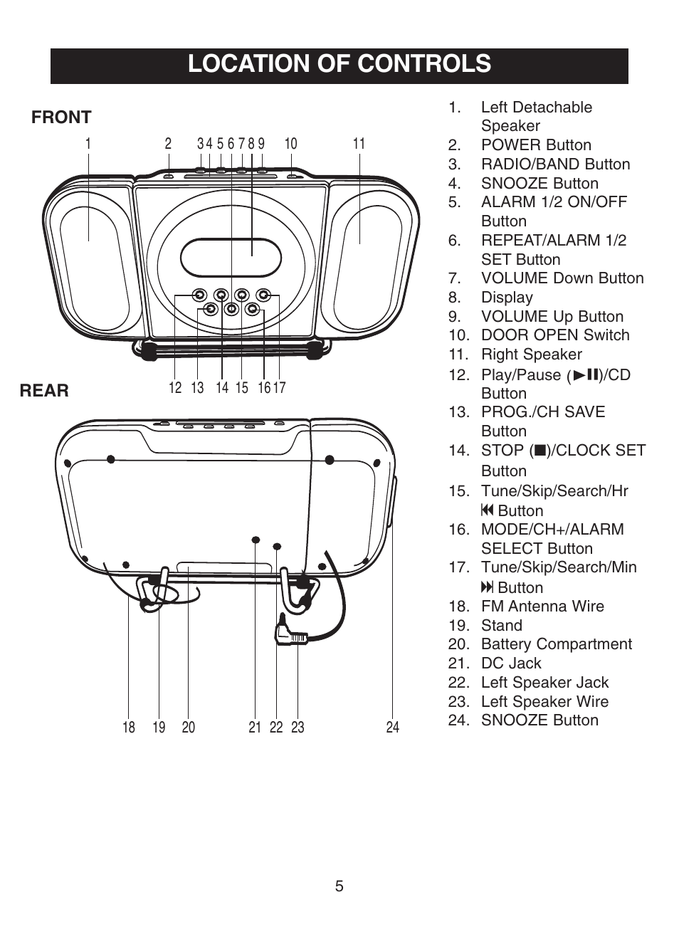 Location of controls | Memorex MC7100 User Manual | Page 6 / 22