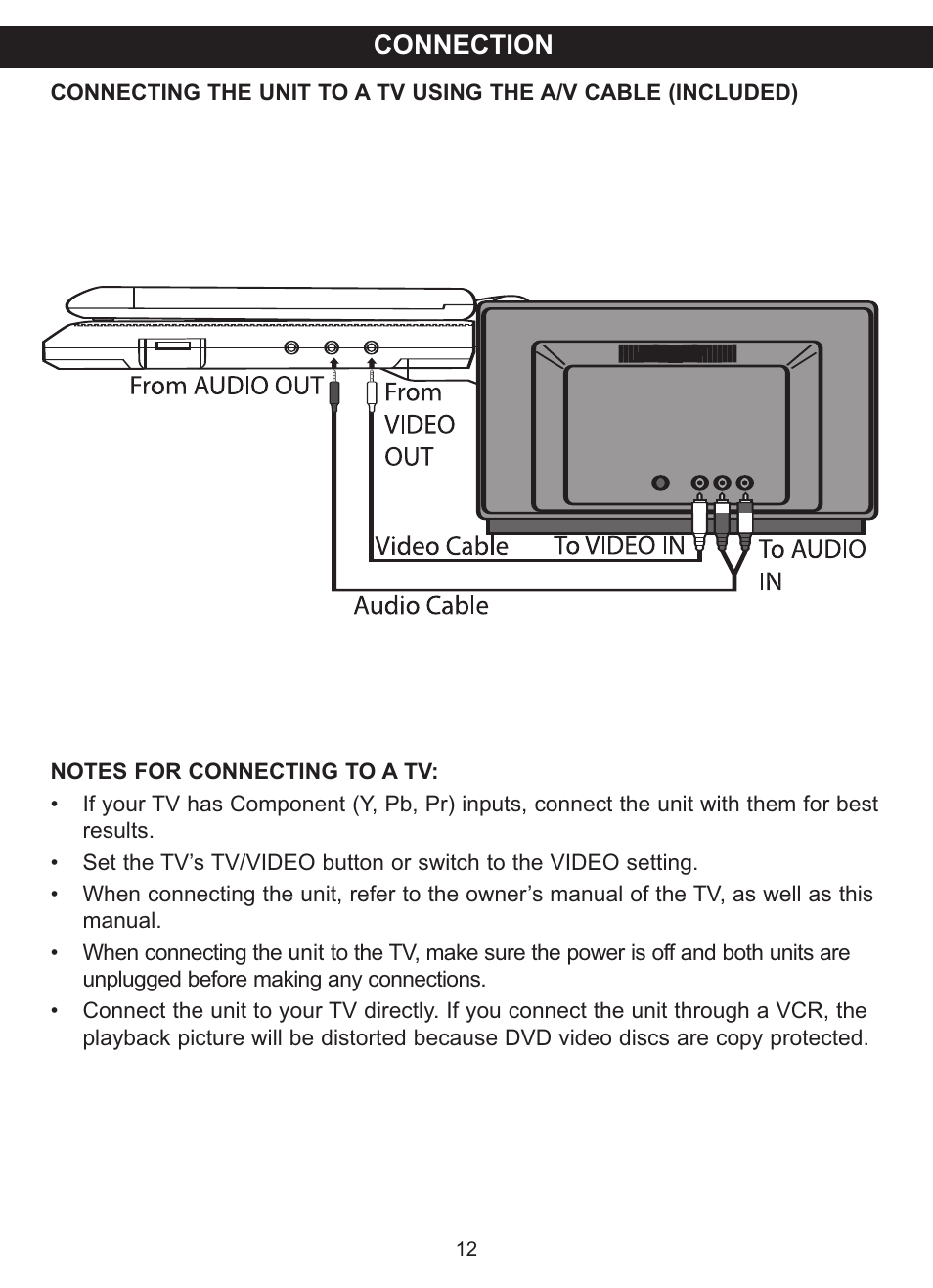 Connection | Memorex MVDP1083 User Manual | Page 13 / 46