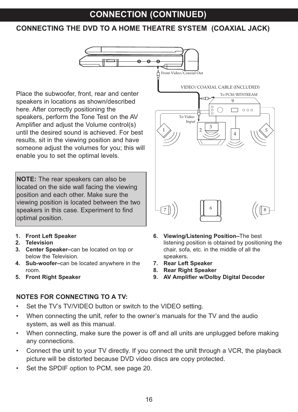 Connection (continued), Unit | Memorex MVDP1083 User Manual | Page 17 / 46