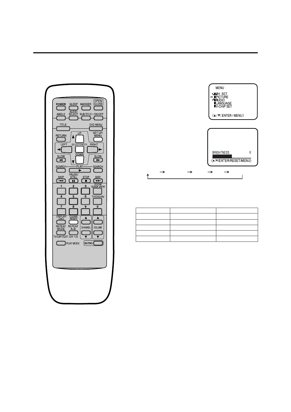 Picture control adjustment | Memorex MVD2256 User Manual | Page 23 / 52