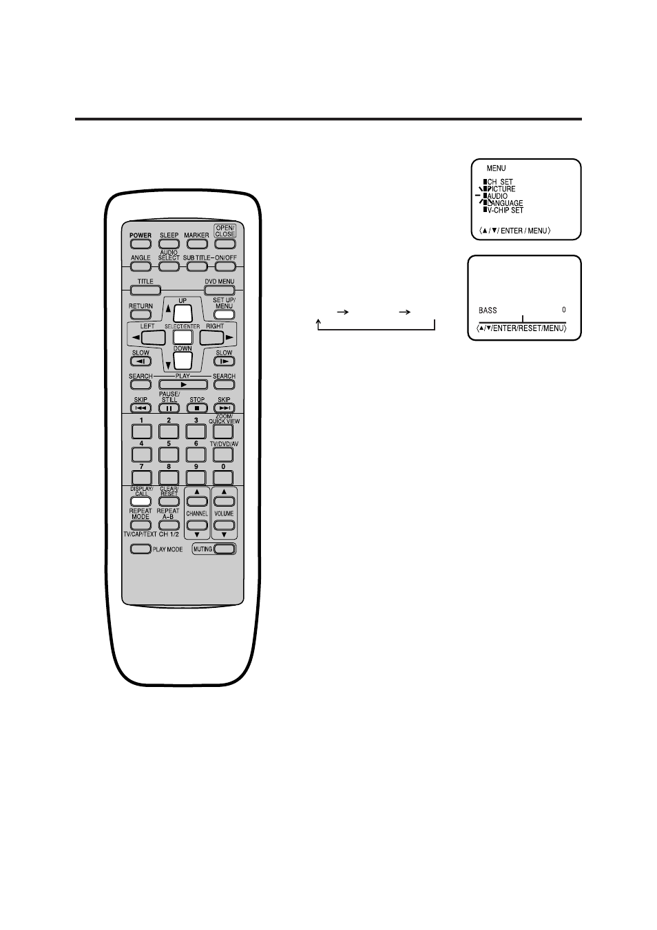 25 sound control adjustment | Memorex MVD2256 User Manual | Page 25 / 52