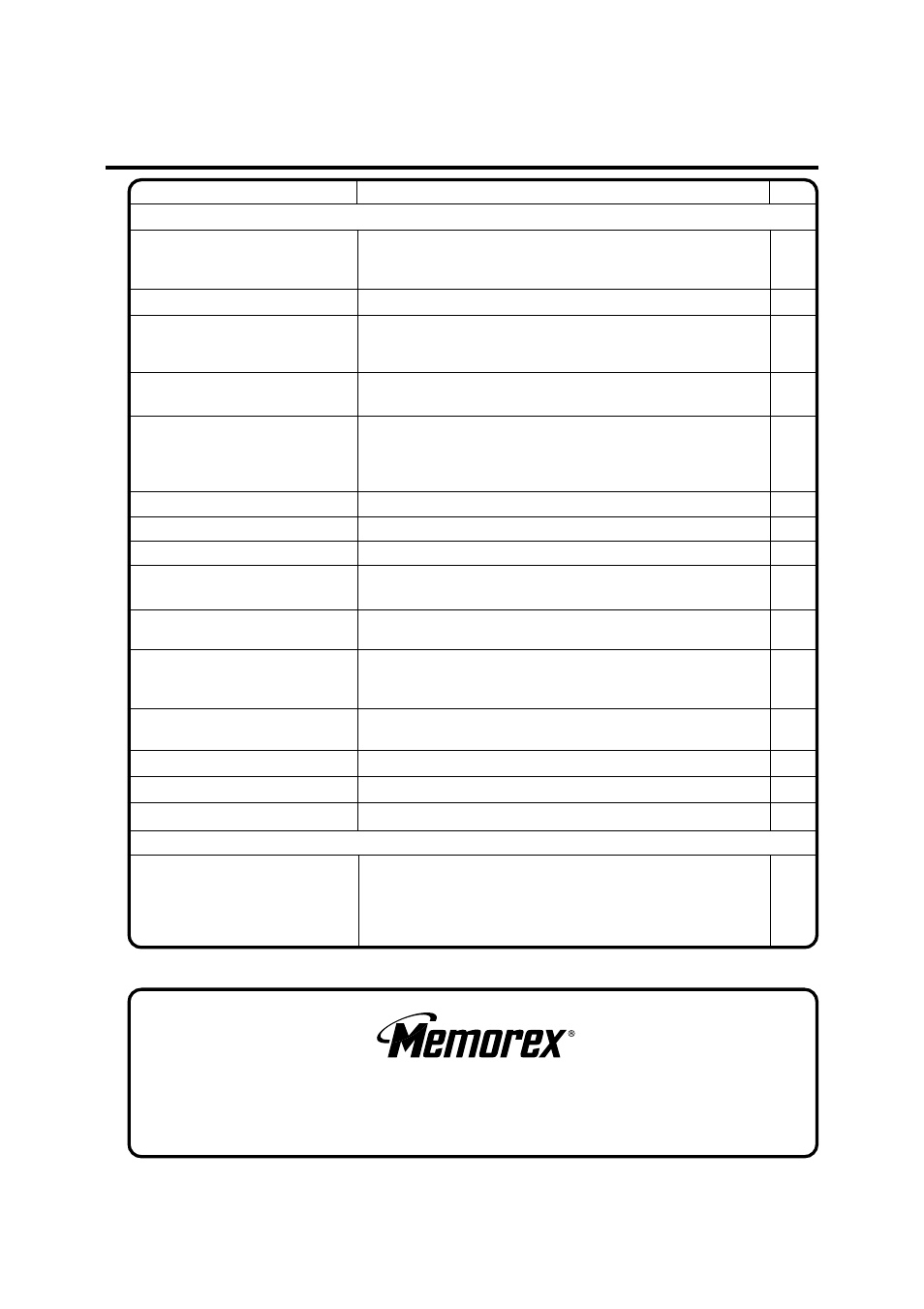 Memorex MVD2256 User Manual | Page 49 / 52