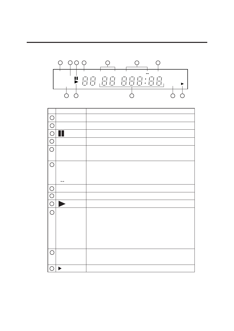 Parts and functions | Memorex MVD2256 User Manual | Page 9 / 52