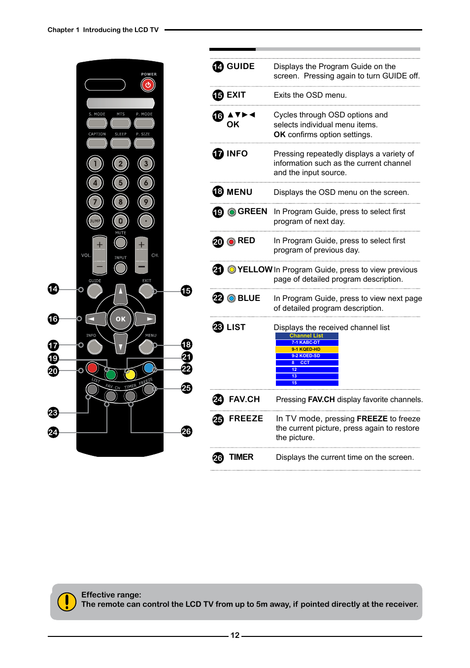 Memorex MLT3221 User Manual | Page 16 / 53