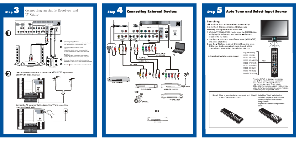 Connecting an audio receiver and tv cable, Input | Memorex MLT3221 User Manual | Page 2 / 53