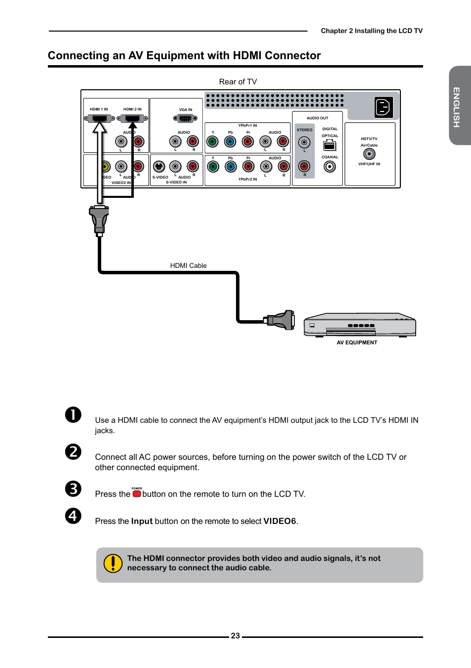 Connecting an av equipment with hdmi connector | Memorex MLT3221 User Manual | Page 27 / 53