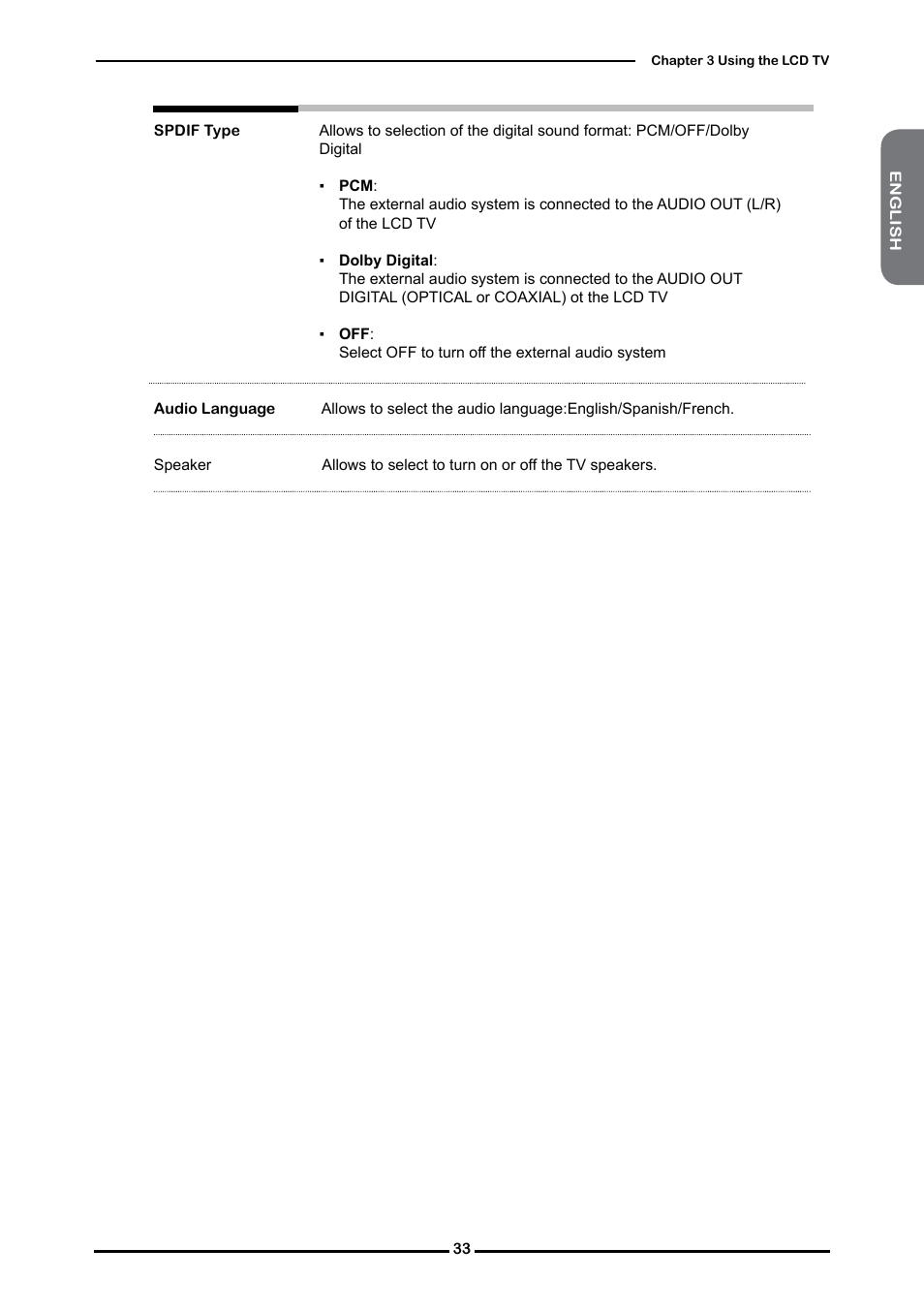 Memorex MLT3221 User Manual | Page 37 / 53