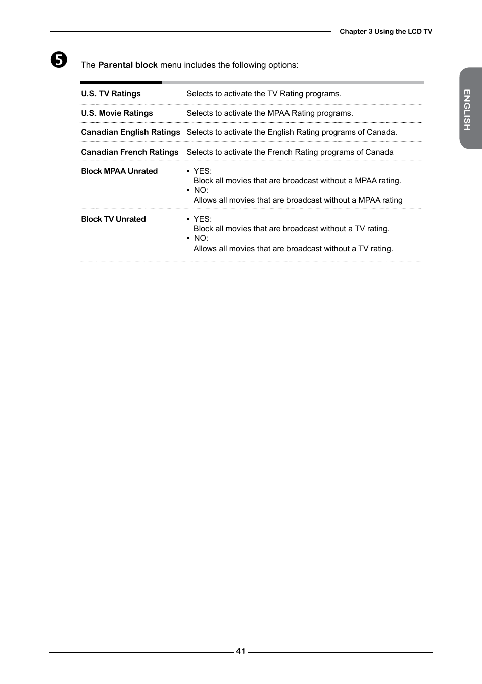 Memorex MLT3221 User Manual | Page 45 / 53