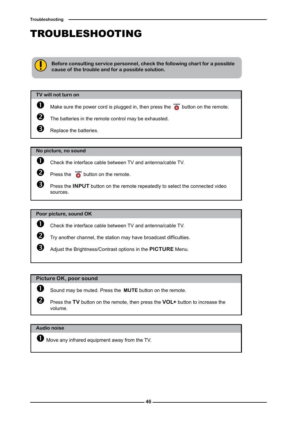 Troubleshooting | Memorex MLT3221 User Manual | Page 50 / 53