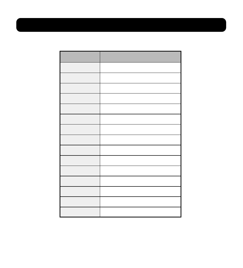 Gmrs channel frequencies, Main channel frequencies | Memorex MK1995 User Manual | Page 33 / 38