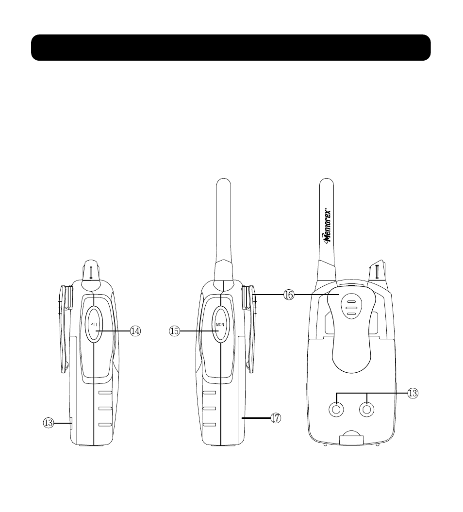 Controls and indicators | Memorex MK1995 User Manual | Page 7 / 38